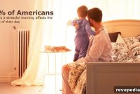 IKEA First: Start Your Day Right in 59 Seconds
