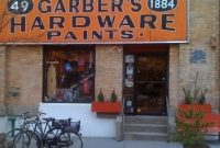 Nathaniel Garber Schoen – Garber Hardware Profiles
