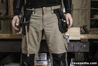 Helly Hansen Workwear: Stylish, Functional Gear for Professionals