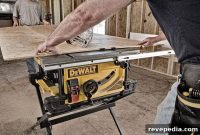 Dewalt 10-Inch Jobsite Table Saw for Professional Projects