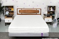 Discover the New Purple Mattress: Comfort Redesigned