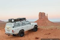 Guide to Choosing and Buying a Heavy-Duty Roof Rack