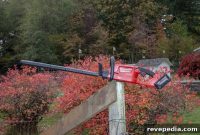 Tackle Fall Yard Work with Milwaukee M18 FUEL Outdoor Tools