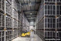 High-Powered LED Flood Lights for Outdoor and Industrial Use