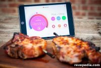 Feed a Crowd Faster with the Meater Block: Ultimate Guide