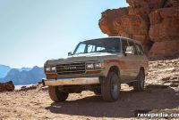 Classic 4×4 Trucks We Love: Timeless Off-Road Icons