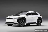 Toyota bZ4X: Leading the Charge in Electric SUVs