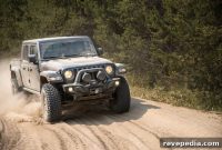 Off-Road Drivetrains Explained: How to Build Trail-Ready Performance
