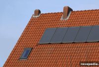 How to Add Solar Panels to Your DIY Workshop for Reliable Power