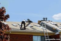 Why Safety Training Is Crucial for Home Renovation and Construction Projects