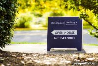 Second Home Financing Options: Mortgage Strategies Compared