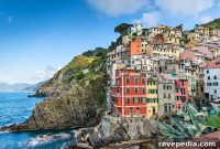Blue Mind Investing: Why Coastal Infrastructure Is 2026’s Smartest Real Estate Play