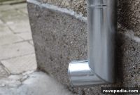 Rain Gutter Types: How to Pick the Right System for Your Home