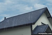 Gable Roof Cost 2026: How Much to Build or Add One