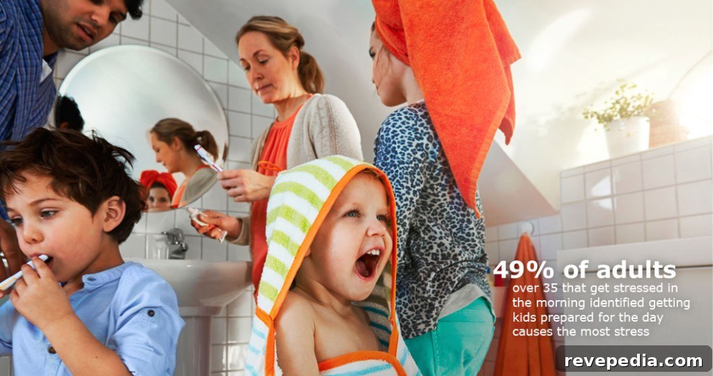 IKEA First: Start Your Day Right in 59 Seconds 3 survey4a