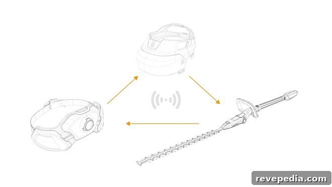 Husqvarna’s Latest Battery-Powered Outdoor Tools: Review & Guide 20 img 16467 25