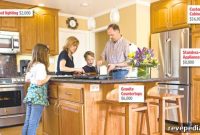 Home Remodeling Rules Have Changed: What You Need to Know