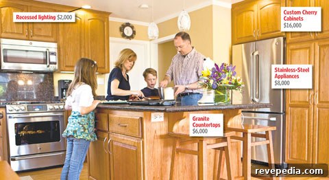 Home Remodeling Rules Have Changed: What You Need to Know 2 remodeling-home-prices-construction.jpg