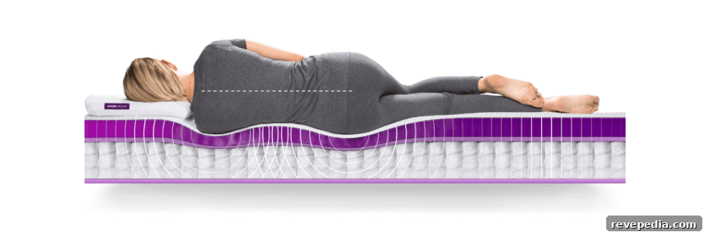 Discover the New Purple Mattress: Comfort Redesigned 2 purple mattress