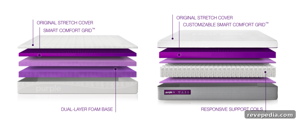 Discover the New Purple Mattress: Comfort Redesigned 3 img 18824 2