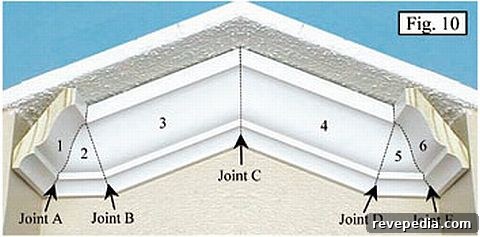 Installing Crown Molding on Cathedral Ceilings: Step-by-Step Guide 3 crown_moldings_cathedral_ceilings_diagram.jpg