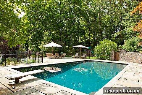 Avoid Hidden Long-Term Costs of Owning a Pool 2 inground_swimming_pool.jpg