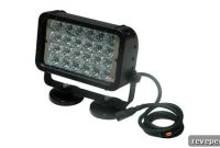How LED Blast Lighting Transforms Outdoor Displays