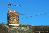 Chimney Cleaning Guide: Step-by-Step Tips for a Safe Sweep