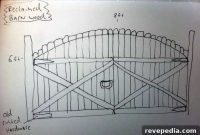 Driveway Gate Design Ideas: Styles, Materials, and Inspiration