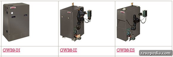 How to Choose and Install a Natural Gas Boiler: Step-by-Step Guide 2 natural-gas-boiler.jpg