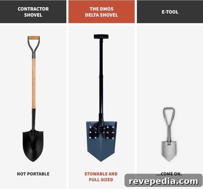 Top Overlanding Shovels for Off-Road Adventures 6 img 22816 5