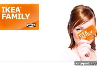 Meet the New IKEA Family Loyalty Program: What’s Changed and Why