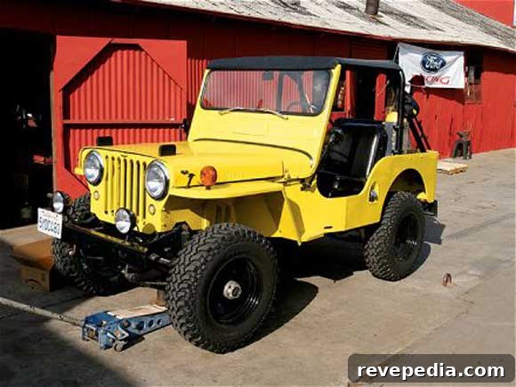 Classic 4x4 Trucks We Love: Timeless Off-Road Icons 3 jeep-willys.jpg