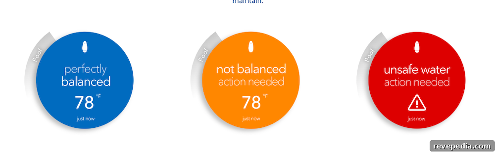 Balance Your Pool Effortlessly with pHin Smart Monitor 5 img 24592 4