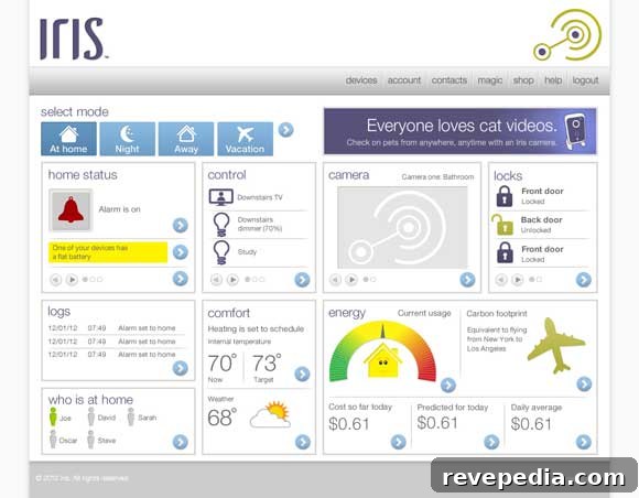 Lowe's Unveils Iris Smart Home System for Connected Living 2 iris-web-interface.jpg