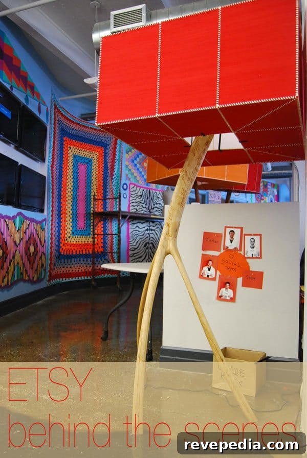 Etsy Behind the Scenes