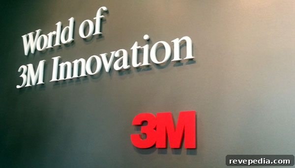 3m-innovation