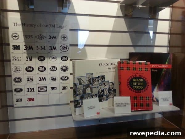 3m-history
