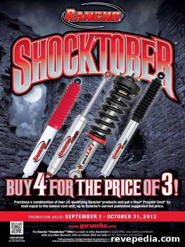 rancho-shocks-discounts-coupon-code