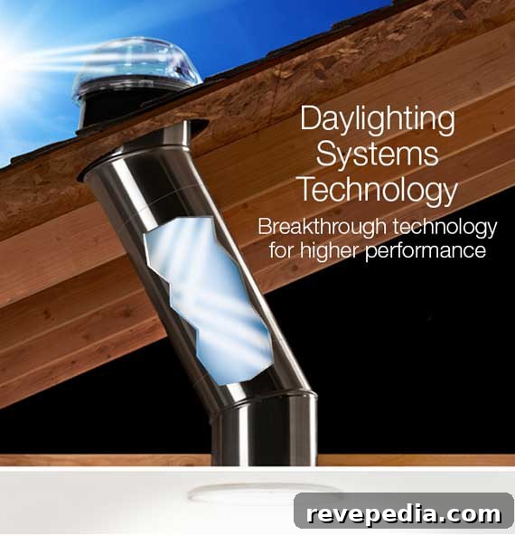 daylighting-graphic
