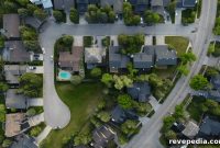How to Share Property with Neighbors Without Conflict