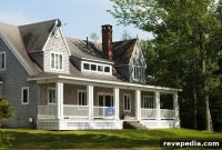 Home Improvement Ideas for Interior and Exterior