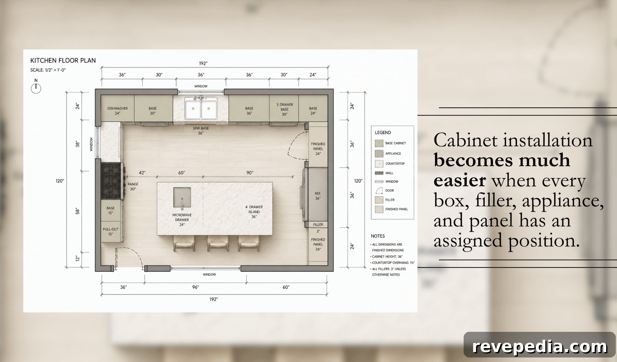 How to Install RTA Kitchen Cabinets: A DIY Guide 3 Cabinet installation