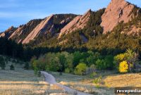 Moving to Colorado Springs: How to Pick a Licensed Mover